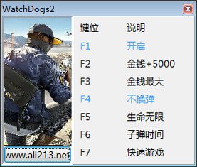 看门狗2免费手机版 